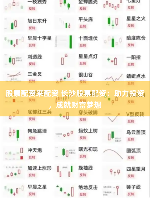 股票配资来配资 长沙股票配资：助力投资，成就财富梦想